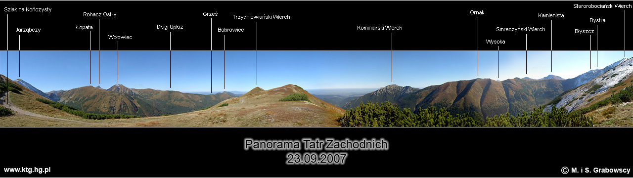 Panorama Tatr Zachodnich